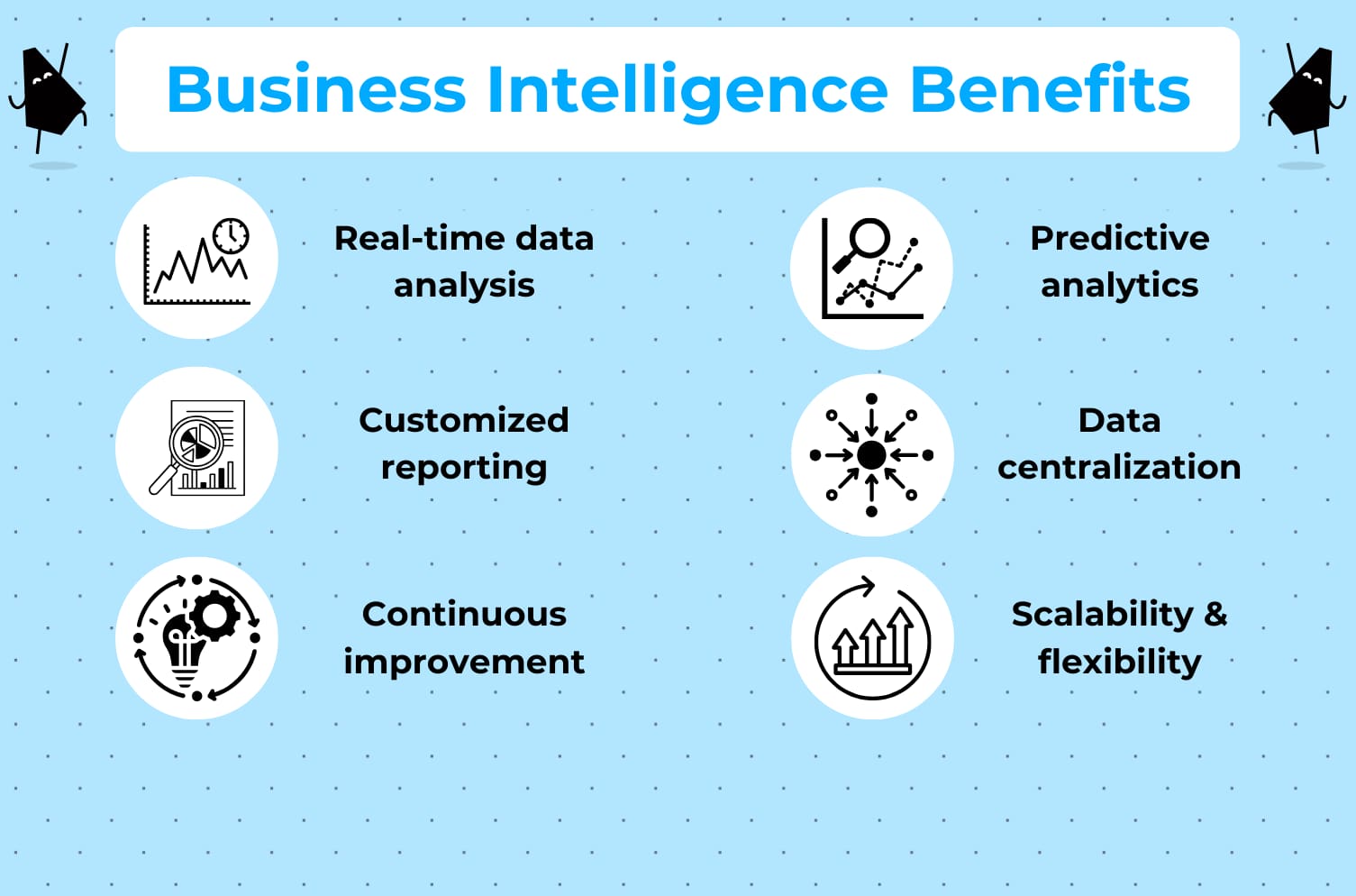 Practical Strategies For Business Intelligence Integration