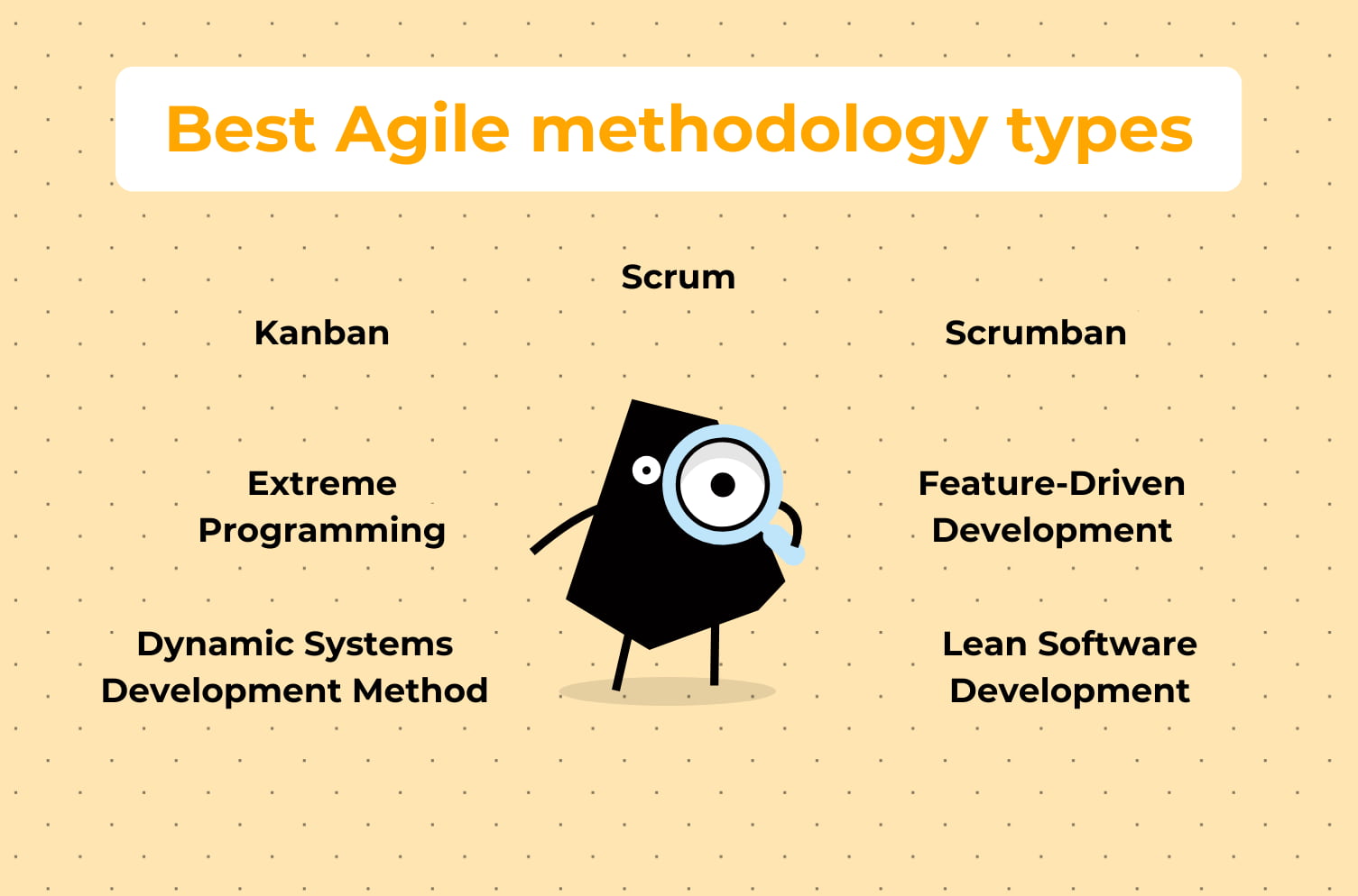 Agile Methodology Pros And Cons For Software Development